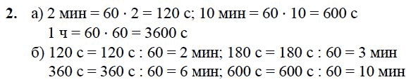 Видеоурок по математике 4 класс