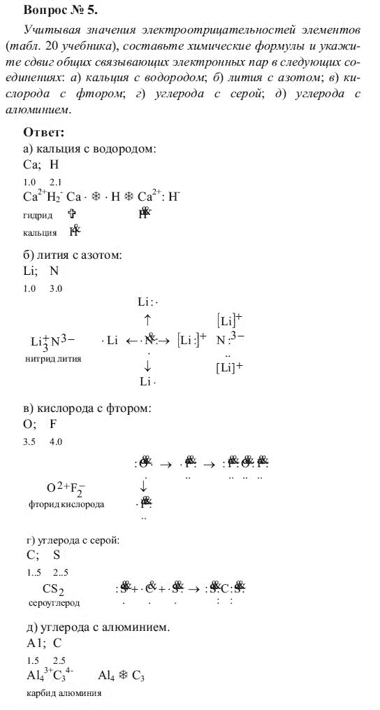 Формула лития с серой