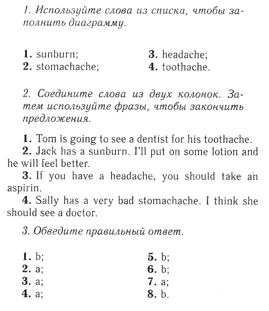 Spotlight 7 module 10c презентация