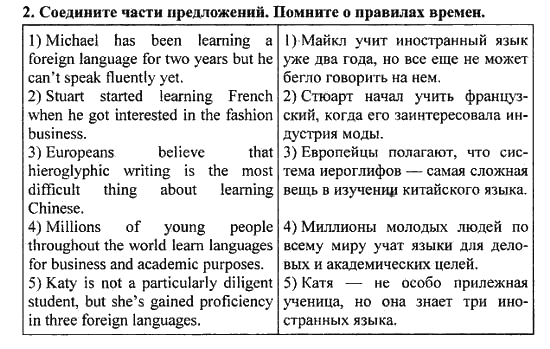 Решебник по английскому языку 11 класс