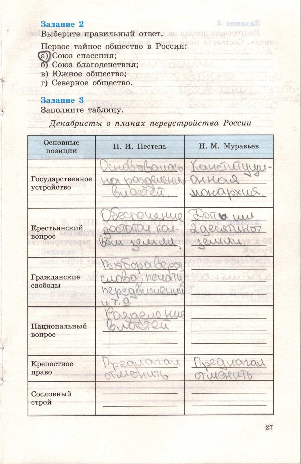 Декабристы о планах переустройства россии заполните таблицу