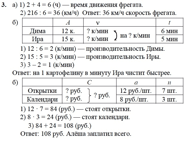 Табличные задачи по математике 3 класс. Задачи с таблицами 3 класс по математике. Таблица для задач по математике. Задачи в таблицах 3 класс. Таблицы для задач по математике 4 класс.