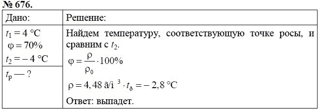 Задачи по физике 8 класс перышкин