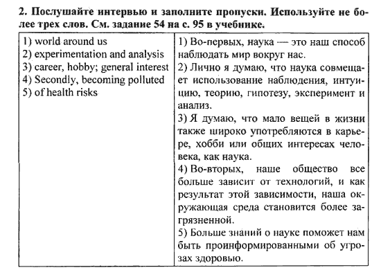 Решебник по английскому 11 тетрадь. Традиции и новаторство в комедии горе от ума. Таблица традиции и новаторство в комедии горе от ума. Традиционное и новаторское в комедии а с Грибоедова горе от ума. Черты реализма в горе от ума.