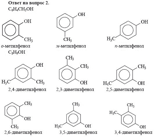 Практическая работа 2 химия 11