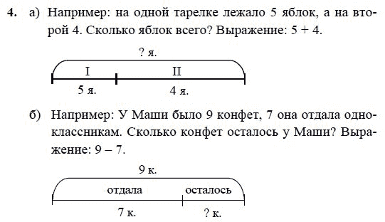 Петерсон 1 класс 3 часть урок 40 презентация