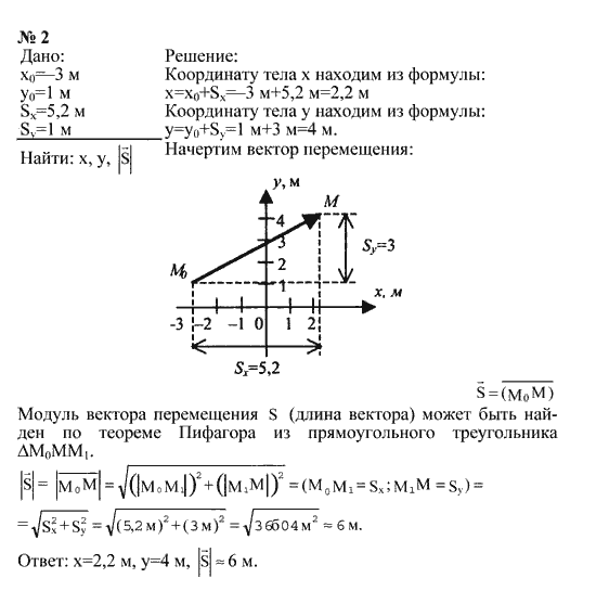 Физика 9 класс упражнение 3. Решебник по физике 9 класс. Кикоин физика 9 класс. Физика 9 класс упражнение 2.