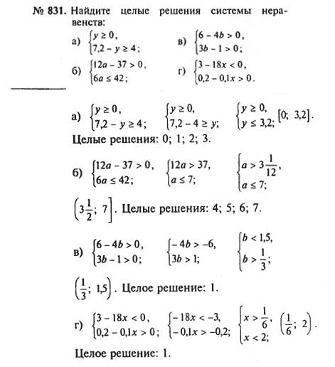 Алгебра 8 класс макарычев номер 973
