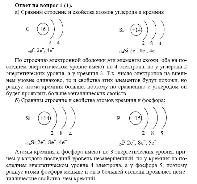 Схема атома si