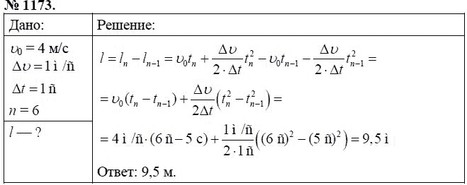 Скорость 4 м. Автобус двигаясь со скоростью 4 м/с начинает равномерно. Номер 1173 7 класс. Гдз решение 8 класс физика номер 1173.