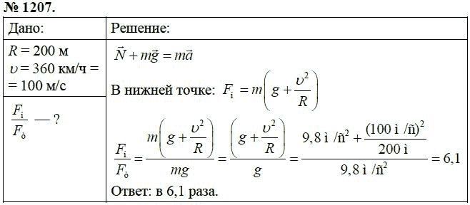 Решение 200. Задачки по физике 9 класс. Задачи по физике 9 класс. Физика 9 класс задачи. Задачи по физике за 9 класс.