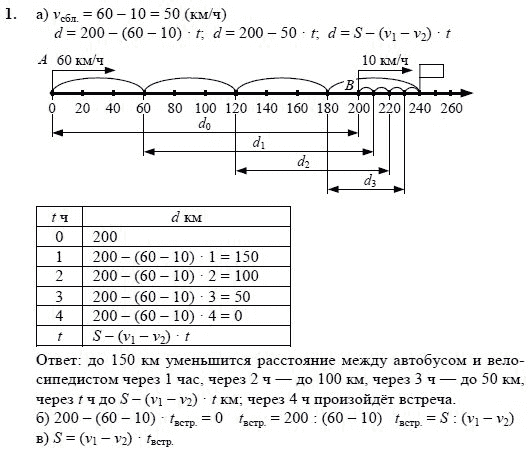 Задачи на движение 4 класс петерсон презентация