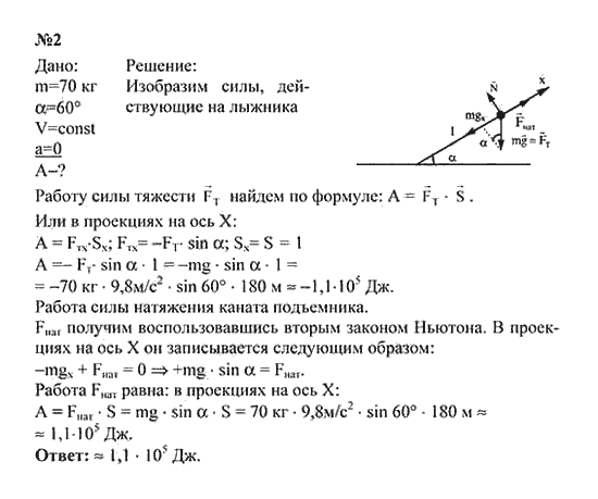 Решу физику 9 класс. Физика 9 класс упражнение 2. Физика 9 класс решебник. Гдз по физике 9 класс Кикоин.