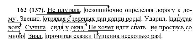 Русский язык 6 класс упражнение 162