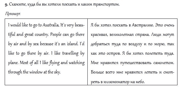 Диктант по английскому языку 9 класс. Повторение английского языка 4 класс. Диктант по английскому языку. Упражнения по английскому языку 4 класс. Английский язык 4 класс задания.