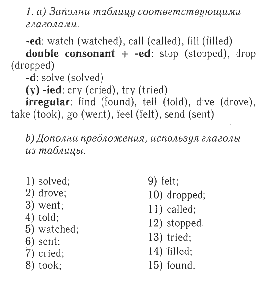 Переводы ваулина. Английский 7 Grammar Practice. Английский 7 класс ваулина Grammar Practice. Гдз по английскому языку тетрадь Grammar Practice. Гдз по англ яз 7 класс ваулина.