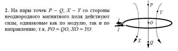 Физика 9 класс упражнение 25. Проволочный виток с током и линии магнитного поля. На рисунке изображена проволочный виток с током и линии создаваемого. Физика 9 класс пёрышкин магнитное поле.