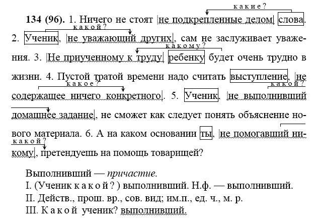 Русский язык 7 класс контрольная работа причастия