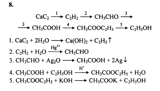 Составьте уравнения реакций по приведенной ниже схеме и укажите условия их осуществления cac2