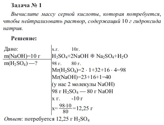 План решения задач по химии