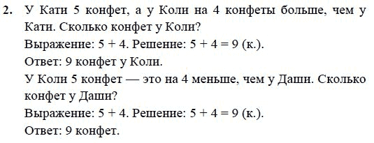 Задачи по математике проект