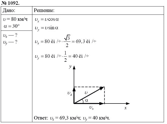 Решение по физике 9