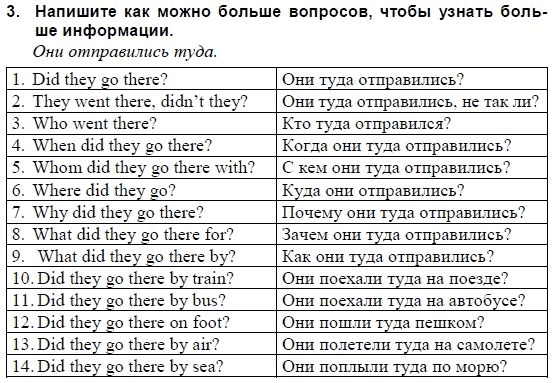 Английский язык 3 класса ответы перевод. Ответы на вопросы в английском языке. Вопросы на английском для 3 класса. Ответы на вопросы по английскому языку. Вопросы по английскому языку с переводом 3 класс.