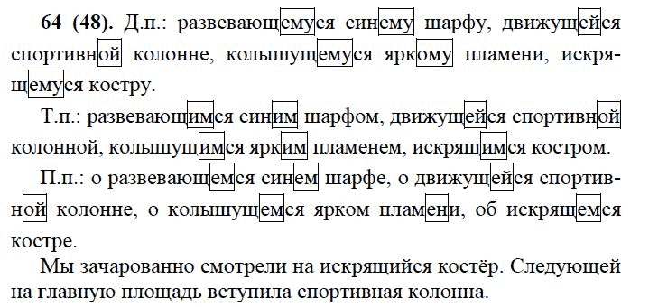 Склонение причастий падежные окончания причастий