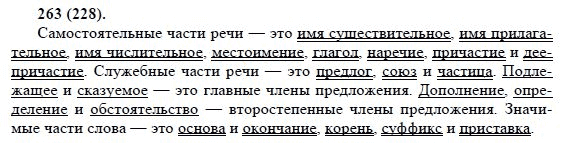Русский язык 8 класс задание 90
