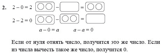 0 равен 0 задача