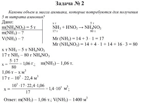 Масса аммиака. Масса и объем аммиака.
