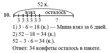 Схема к задачам на умножение 2 класс