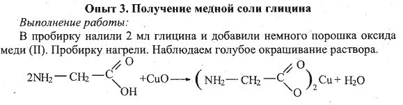 Комплексная соль меди