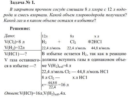 План решения задач по химии