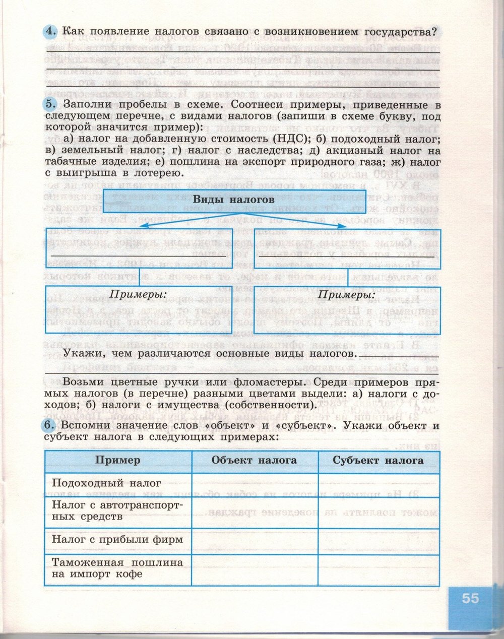 Заполните пропуски в схеме соотнесите приведенные примеры с видами безработицы