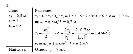 Физика 9 класс упражнение 22