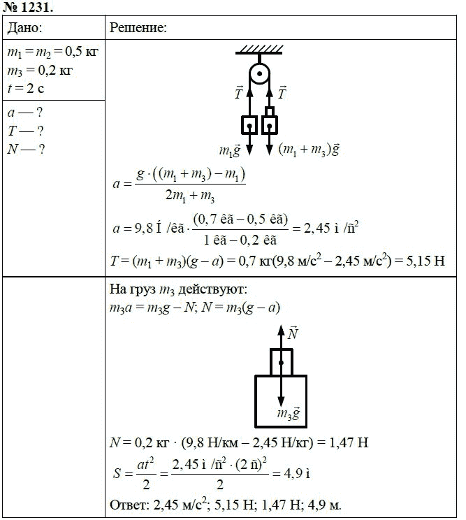 Физика задание 9