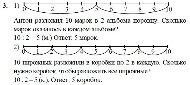 Четные и нечетные числа 2 класс петерсон презентация