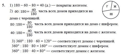 Диаграммы 2 класс математика задания