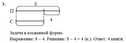 Задача на сравнение 1 класс схема