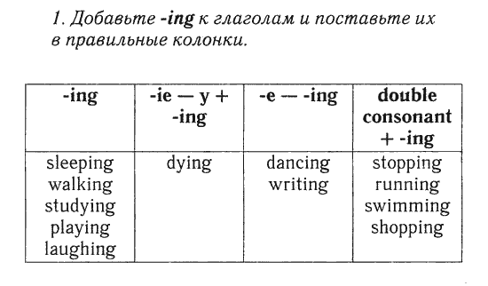 Технологическая карта spotlight 6