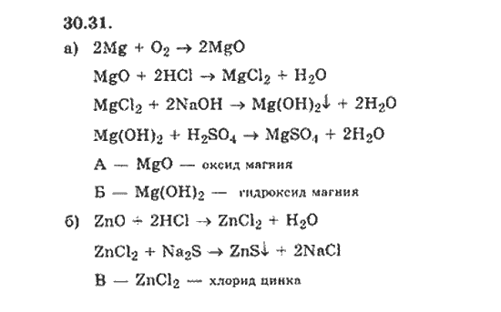 Дана схема превращений mg mgo mgcl2 mg oh 2