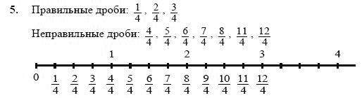Правильные и неправильные дроби 5 класс презентация мерзляк