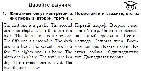 Переделай по образцу английский язык 2 класс lesson 58