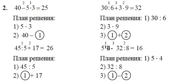 Карточки порядок действий 3. Порядок действий скобки 2 класс задания. Порядок действий в выражениях 2 класс задания. Самостоятельная порядок действий. Выражения со скобками 3 класс карточки.