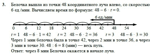 Математика номер 4 точка. Координатный Луч 5 класс контрольные задания по математике. Задачи по движению координатного луча. Задачи по координатным лучом. Движение по координатному лучу 4 класс задания.