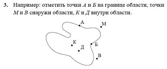 Отметьте точки 30 30. Области и границы 1 класс задания. Математика 1 области и границы. Области и границы 1 класс Петерсон. Расположение множеств внутри, вне, между.