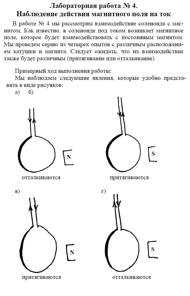 Лабораторная по физике 11. Лабораторная работа наблюдение действия магнитного поля на ток. Лабораторная наблюдение действия магнитного поля на ток 11 класс. Наблюдение магнитного поля на ток лабораторная работа 11. Лабораторная работа 1 наблюдение действия магнитного поля на ток.