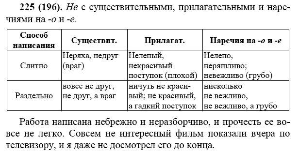 Русский 4 класс номер 225