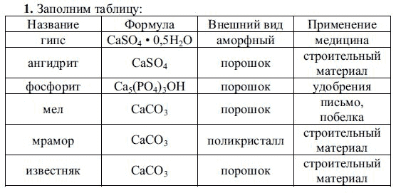 Схема 14 химия 9 класс